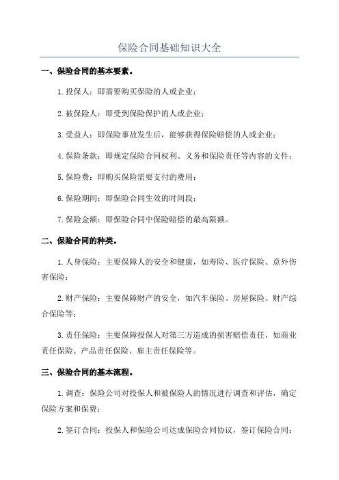 保险合同基础知识大全