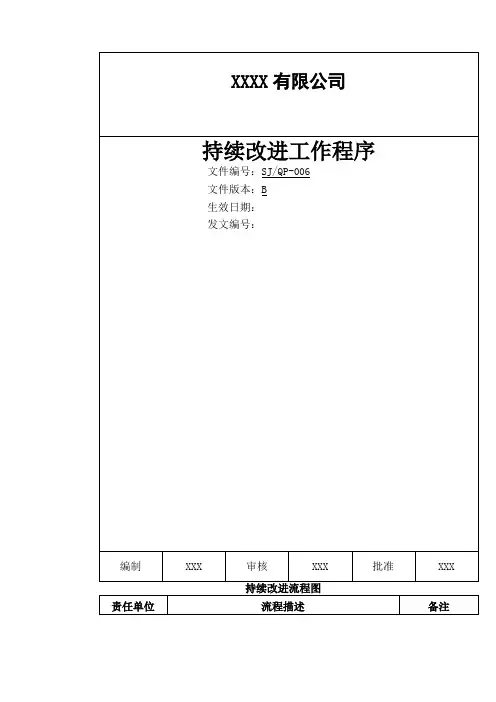 持续改进工作程序
