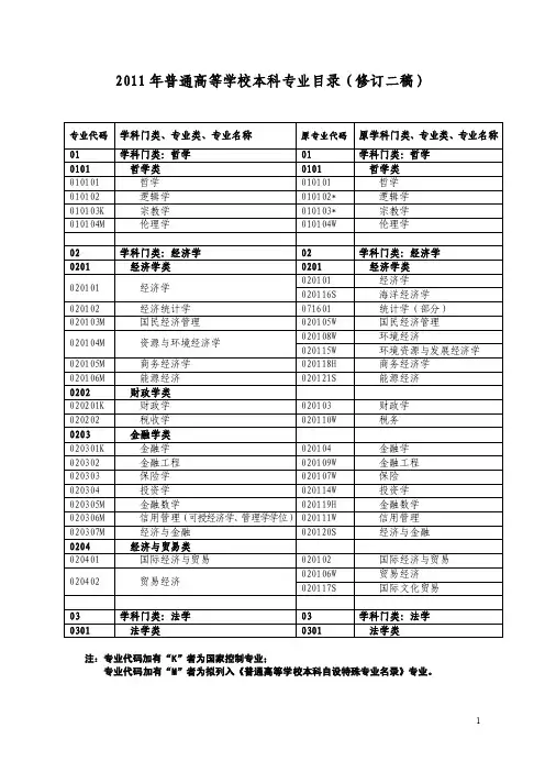 2011年普通高等学校本科专业目录（修订二稿）