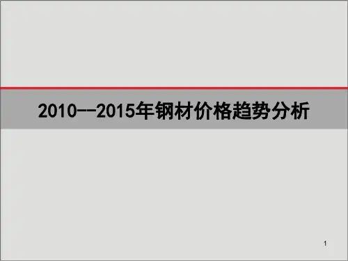 2010--2015年钢材价格走势ppt课件