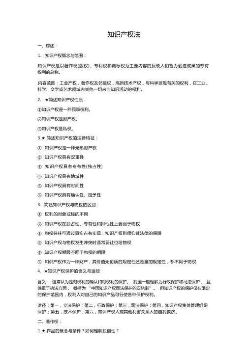 知识产权法考试重点