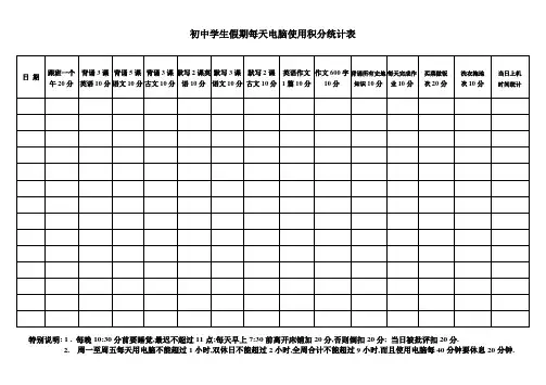 初中学生假期每天电脑使用积分统计表