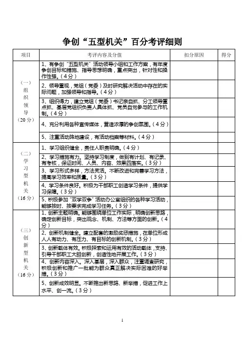 争创“五型机关”百分考评细则