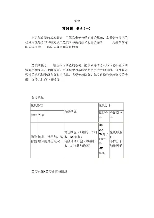 临床免疫学和免疫检验概论