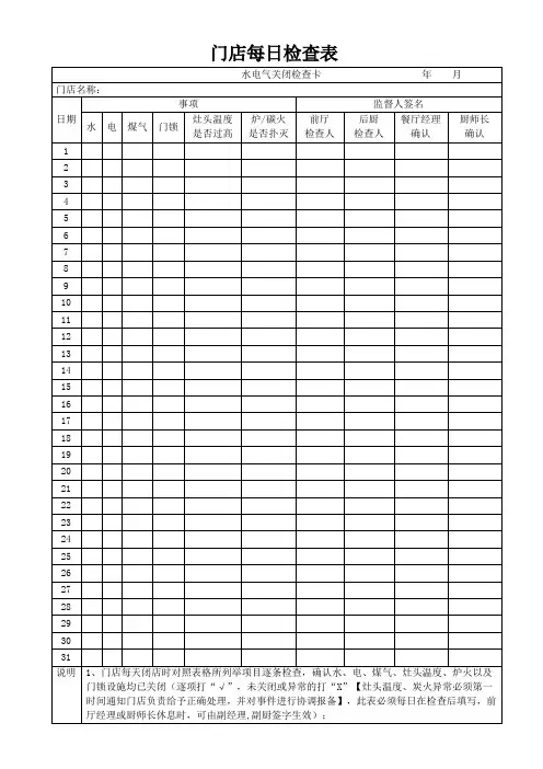 门店每日检查表
