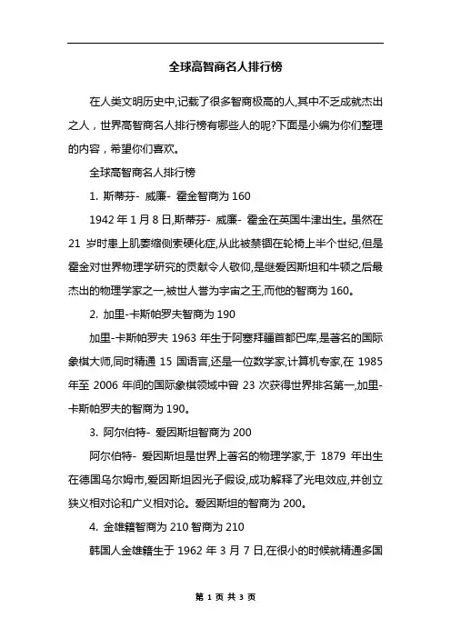 全球高智商名人排行榜