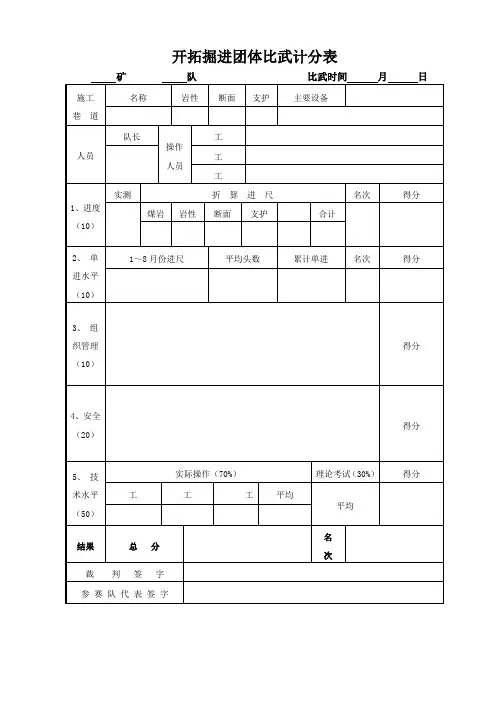 开掘2016技术比武评分标准(1).