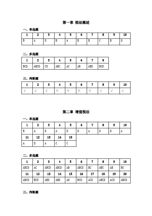 《税法(第二版)》【吴力佳】习题答案