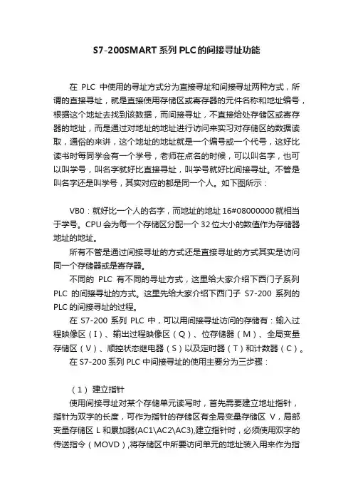 S7-200SMART系列PLC的间接寻址功能