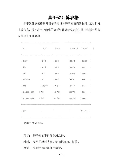 脚手架计算表格