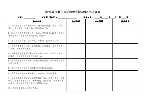 班级校园欺凌隐患排查表