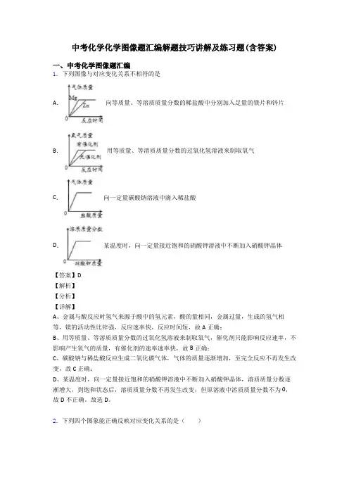中考化学化学图像题汇编解题技巧讲解及练习题(含答案)