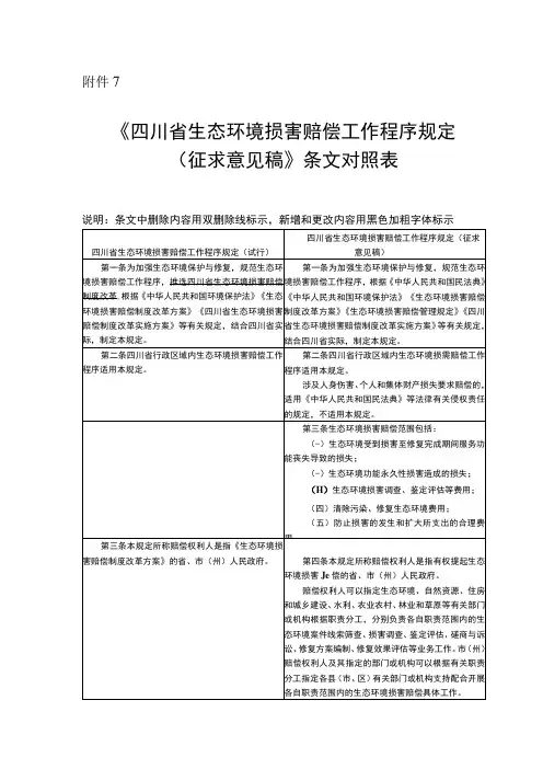 《四川省生态环境损害赔偿工作程序规定征求意见稿》条文对比