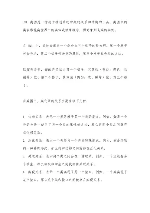 uml类实例讲解