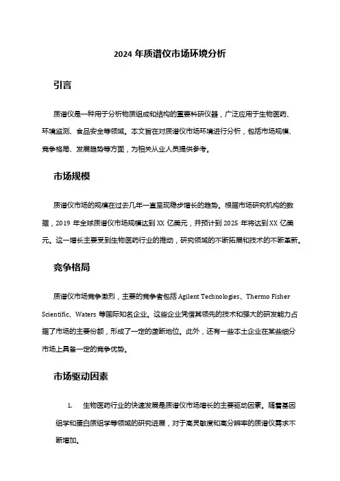 2024年质谱仪市场环境分析