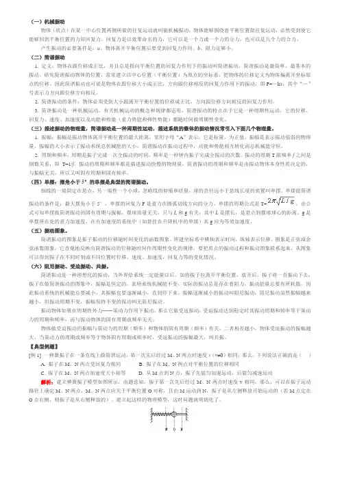 高中物理机械振动知识点与题型总结