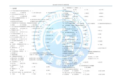 2011-2015春季高考解剖真题
