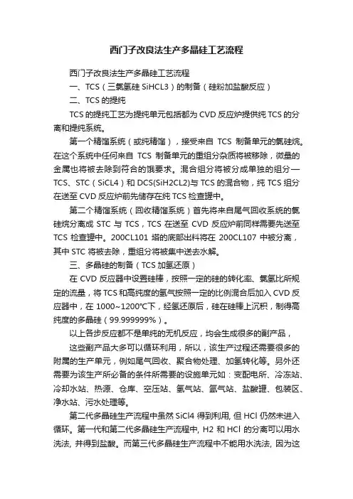 西门子改良法生产多晶硅工艺流程