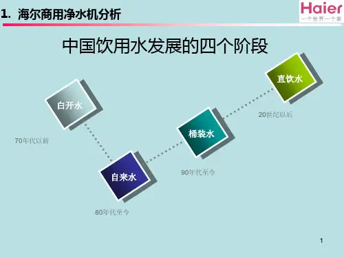 haier商用机和开水器产品介绍