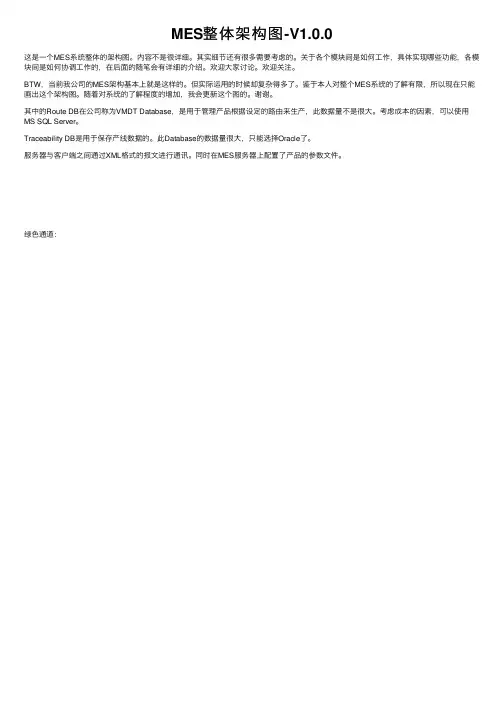 MES整体架构图-V1.0.0