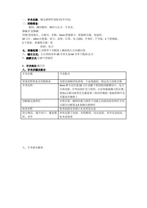 胸交感神经切除术(手汗症)