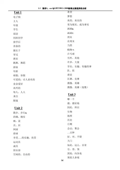 新译林版牛津英语7A全一册单词表