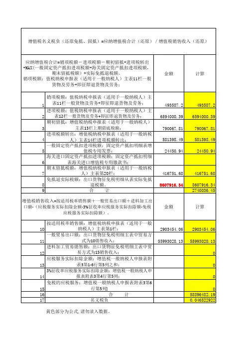 增值税税负计算公式