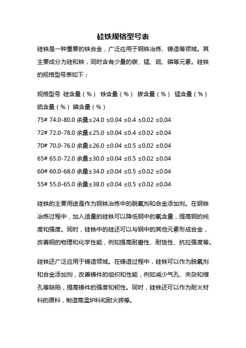 硅铁规格型号表