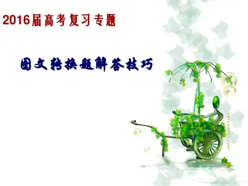 图文转换题答题技巧课件.ppt
