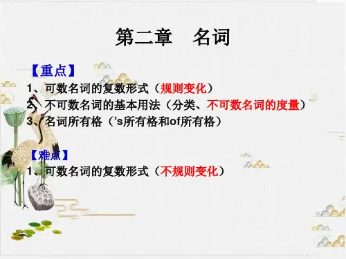 高职高考英语语法 名词优秀课件PPT