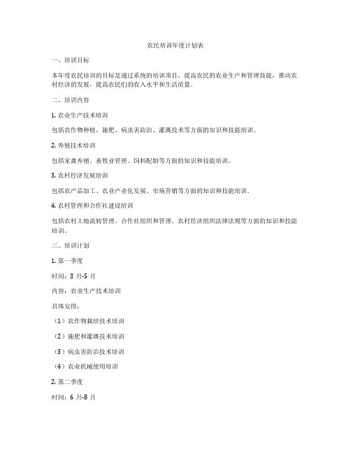 农民培训年度计划表