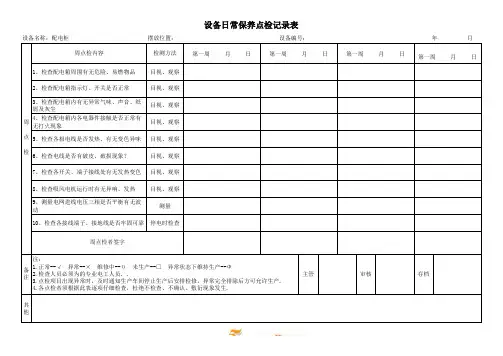 配电柜日常保养点检记录表