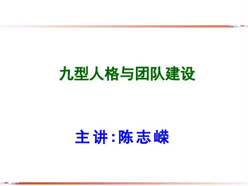 九型人格与团队建设