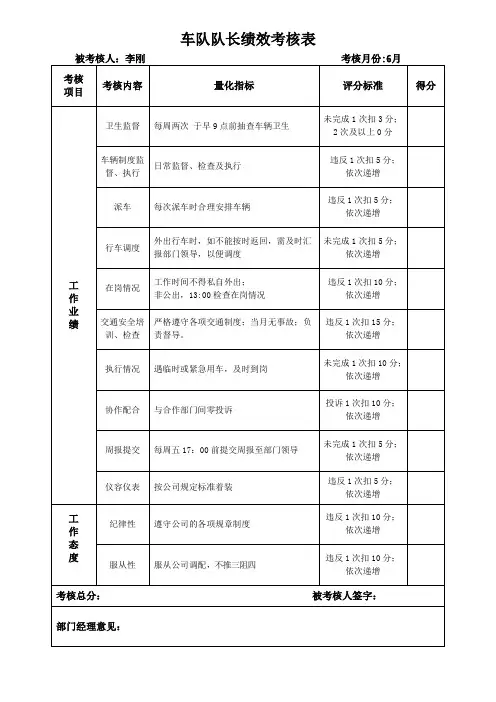行政司机绩效考核表1