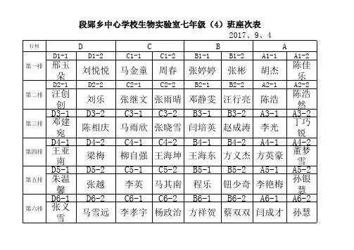 实验室座位号