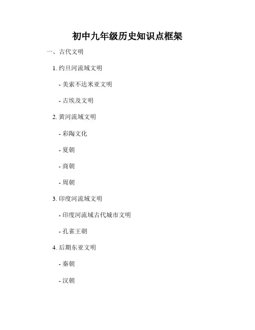 初中九年级历史知识点框架