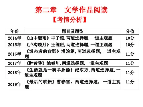 广东省高职高考语文总复习PPT课件：第三部分现代文阅读第二章文学作品阅读(共42张PPT)