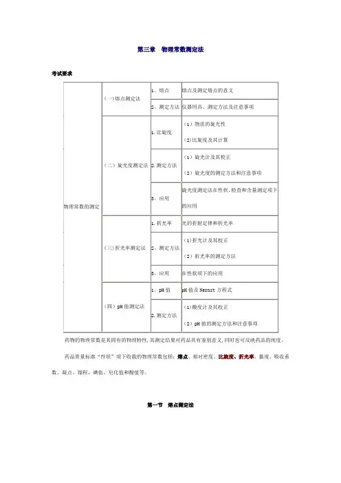 第三章物理常数测定法