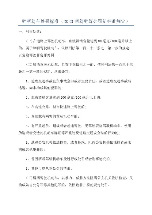 醉酒驾车处罚标准(2023酒驾醉驾处罚新标准规定)