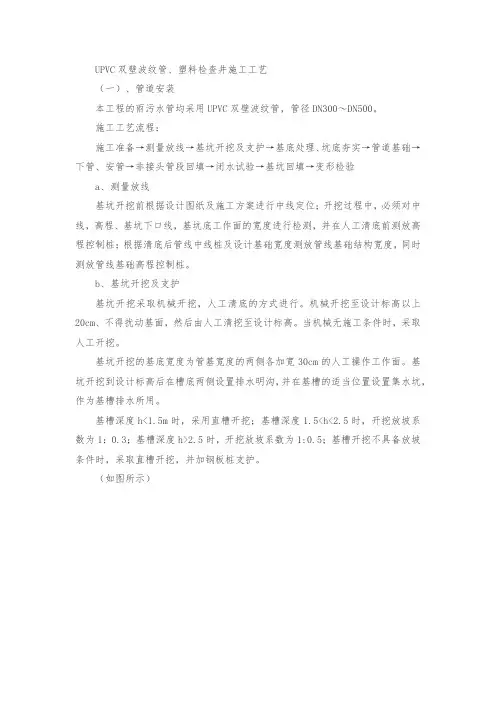UPVC双壁波纹管