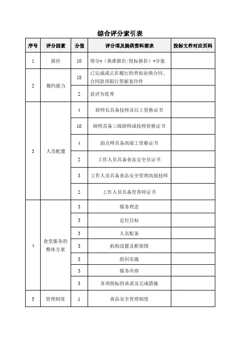 综合评分索引表