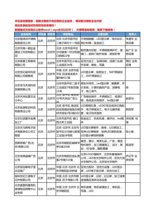 2020新版北京市LED加工工商企业公司名录名单黄页大全114家