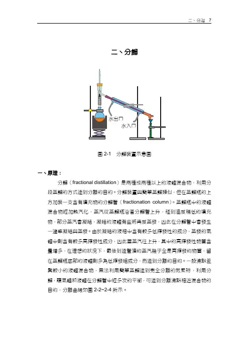 分馏装置示意图
