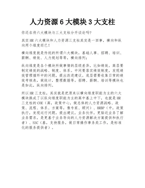 人力资源6大模块3大支柱