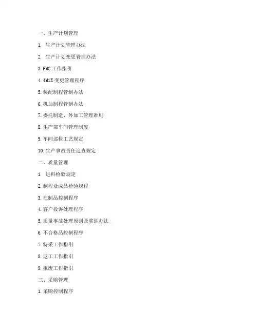 生产企业管理制度目录范本