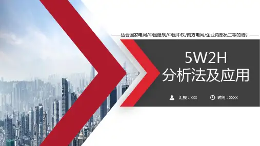 商务风5W2H分析法及应用图文PPT课件模板