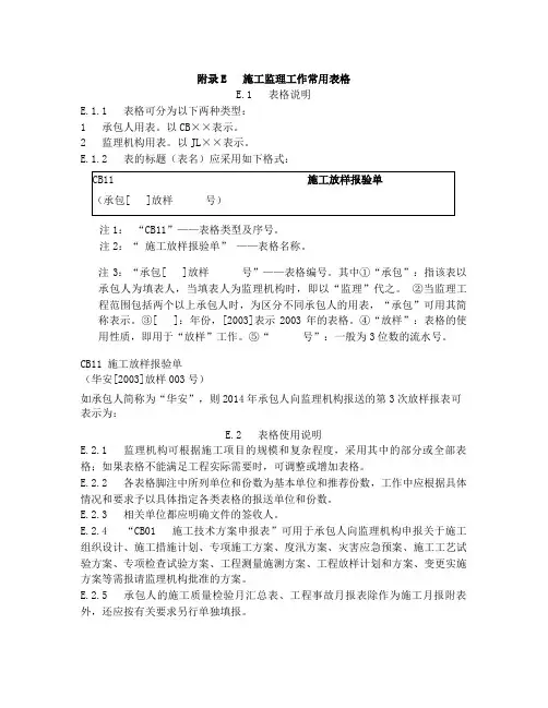 SL288-2014《水利工程施工监理规范》全套表格(复核)