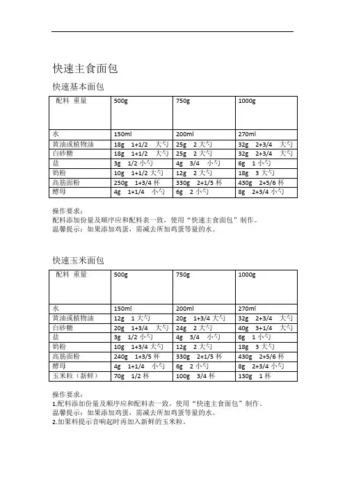 美的面包机食谱 电子版