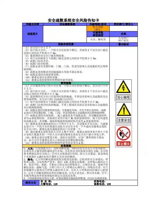9安全疏散系统安全风险告知卡