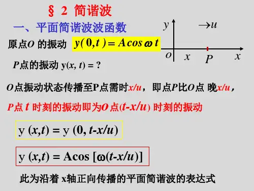 简谐波波函数 波的特征量